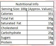 AFP AFP Instant Sambar/Sambar Powder Mix | Sambhar Masala Podi | Homemade South Indian Sambar | Instant Madras Style - 200g +200g