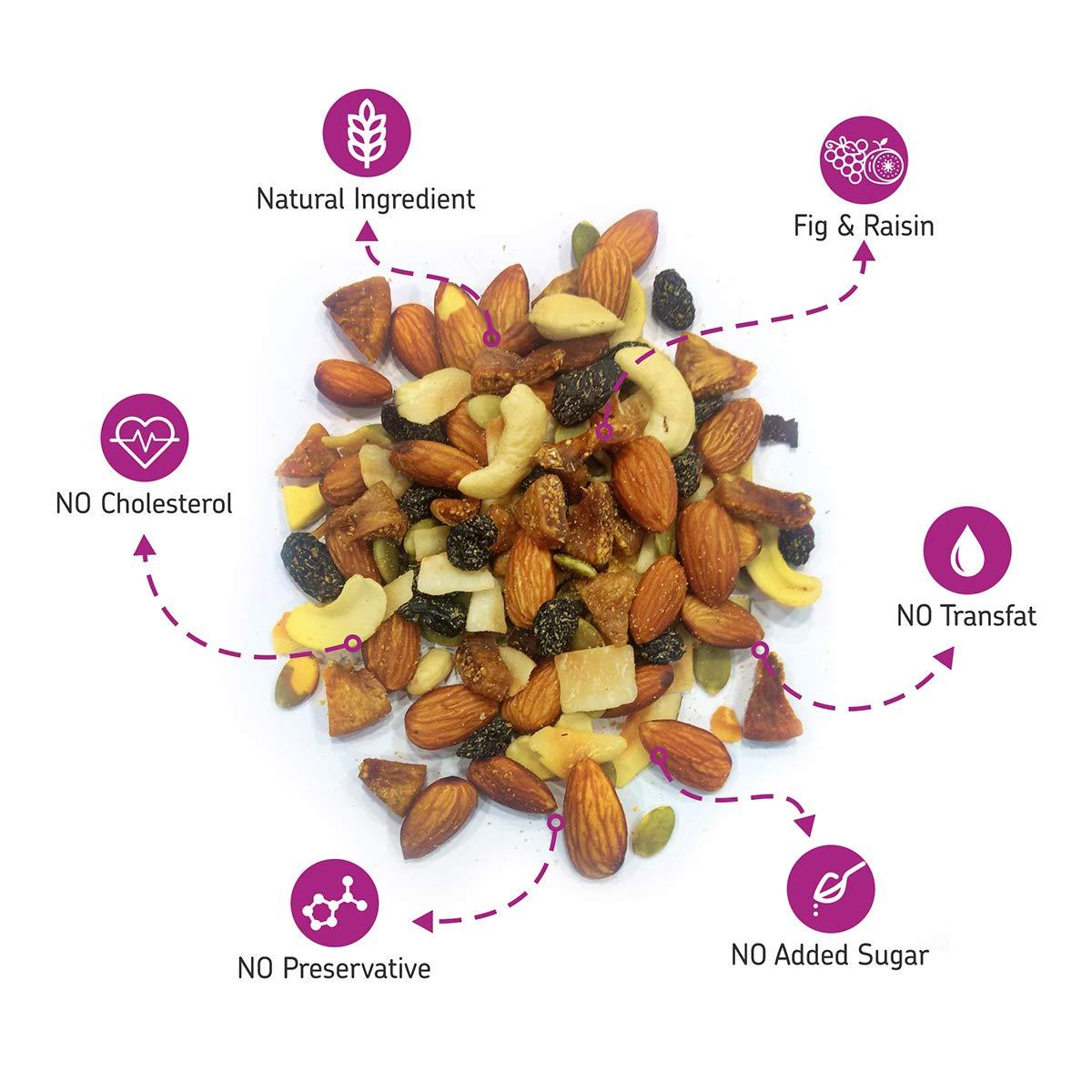 Eat Anytime Eat Anytime Mindful Healthy Trail Mix Combo of Cranberry & Orange Zest, Fig & Raisin | No Added Sugar & No Preseervatives | Antioxident | Healthy Sanck For Breakfast & Dieat - 200gm(Combo of 2)