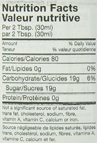 Torani Torani Blueberry Syrup, 750ml