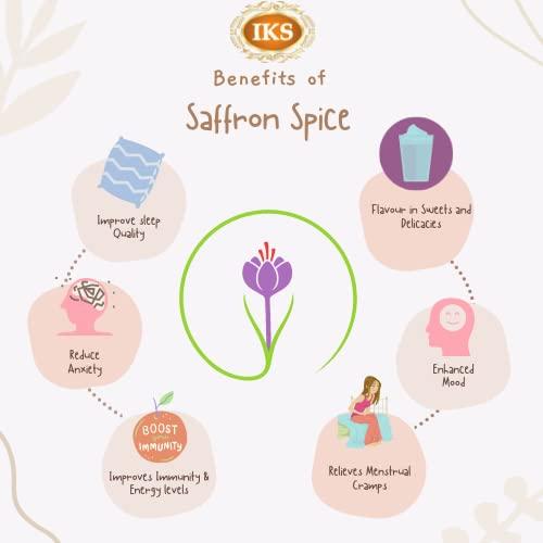 IKS IKS Original Kesar Kashmir Saffron Kashmiri Mogra / Mongra A++ Saffron Threads for Pregnant Women during Pregnancy 1Gram (1 Pack of 1g) (1 gm)