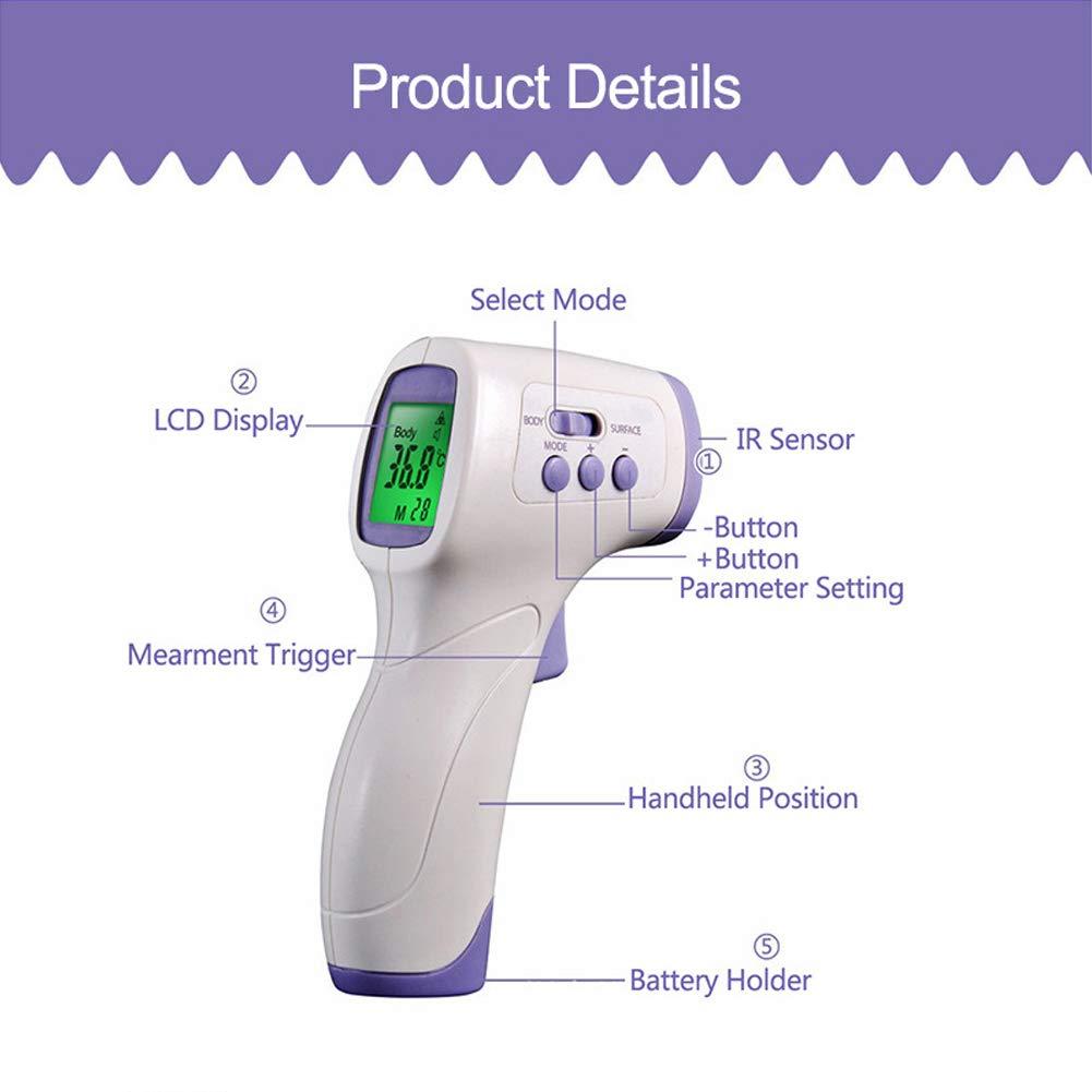 BLUNT BIRD BLUNT BIRD IR Thermometer