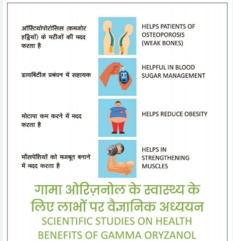 RCM Health Guard Gamma Oryzanol Capsule(2x60 Count) By RCM Pack of 2