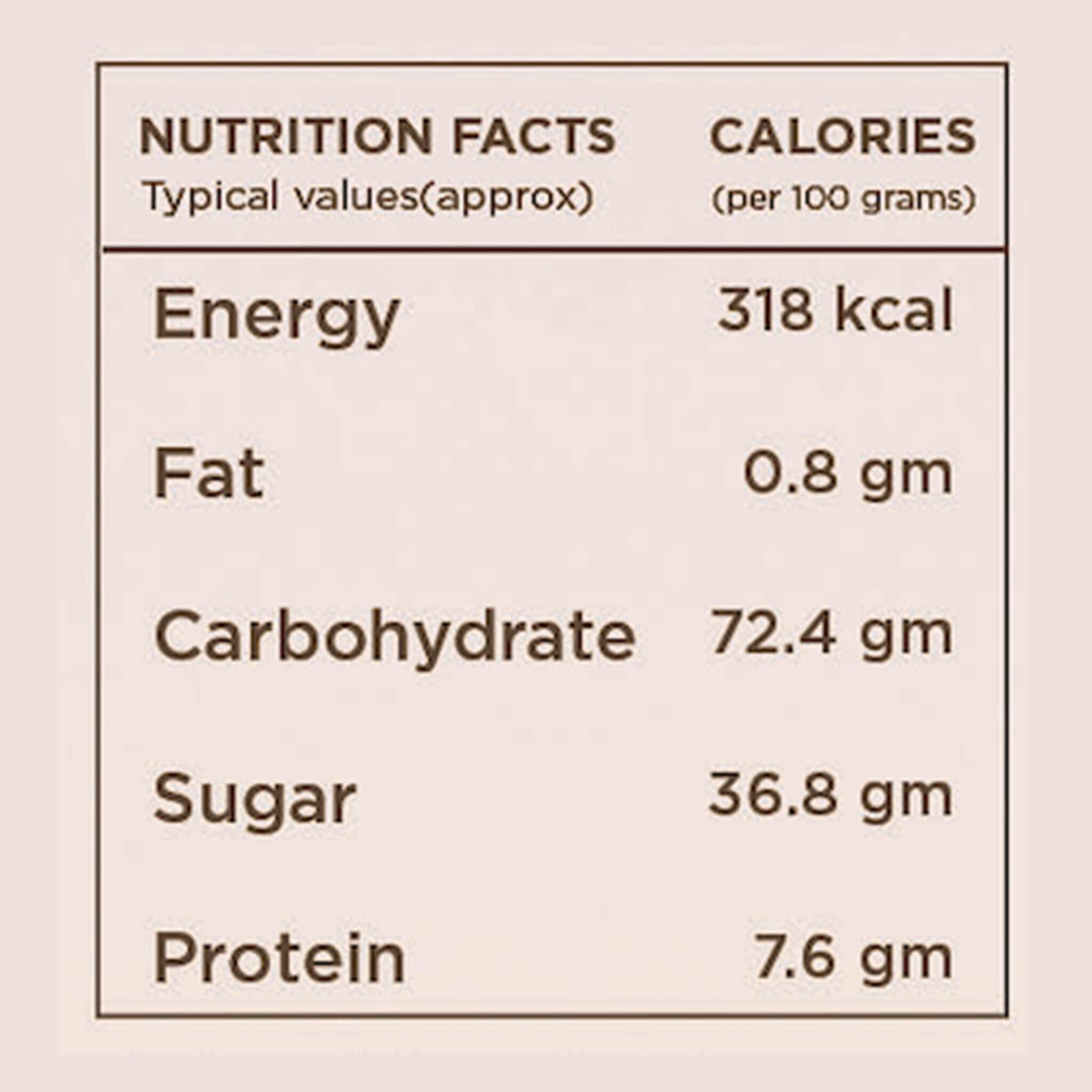 Healthy Treat Healthy Treat Gur Chana 600gm | Jaggery Coated Chana | Gud Chana | Roasted Chickpeas with Natural Jaggery | Immunity Booster | Delicious and Healthy Gur Chana Snacks | Perfect for Snacking Anytime