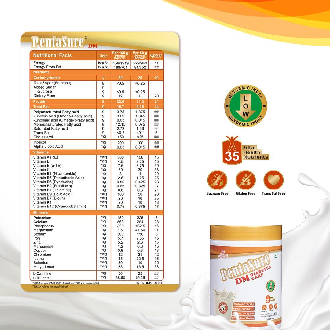 Pentasure PentaSure DM Diabetes Care Nutrition Drink to help manage Blood Sugar levels| Vanilla Flavor| 1 KG | 4 Proteins| High Fiber & Zero Maltodextrin