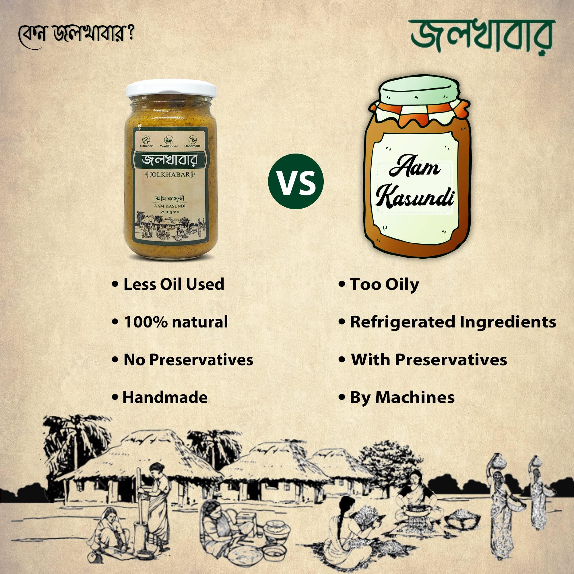 JOLKHABAR JOLKHABAR | Kasundi & Aam Kasundi Combo Pack - Original Bengali Kasundi - Original Bengali Kasundi & Aam Kasundi - Mustard Sauce n Mango Mustard Sauce - Grandmother's Recipe - 250gms X 2