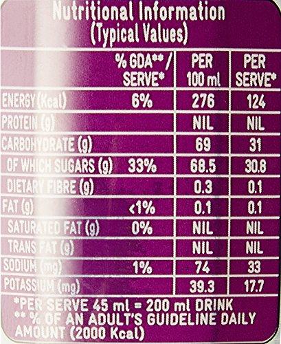 Kissan Kissan Juicy Grape Squash 750 ml