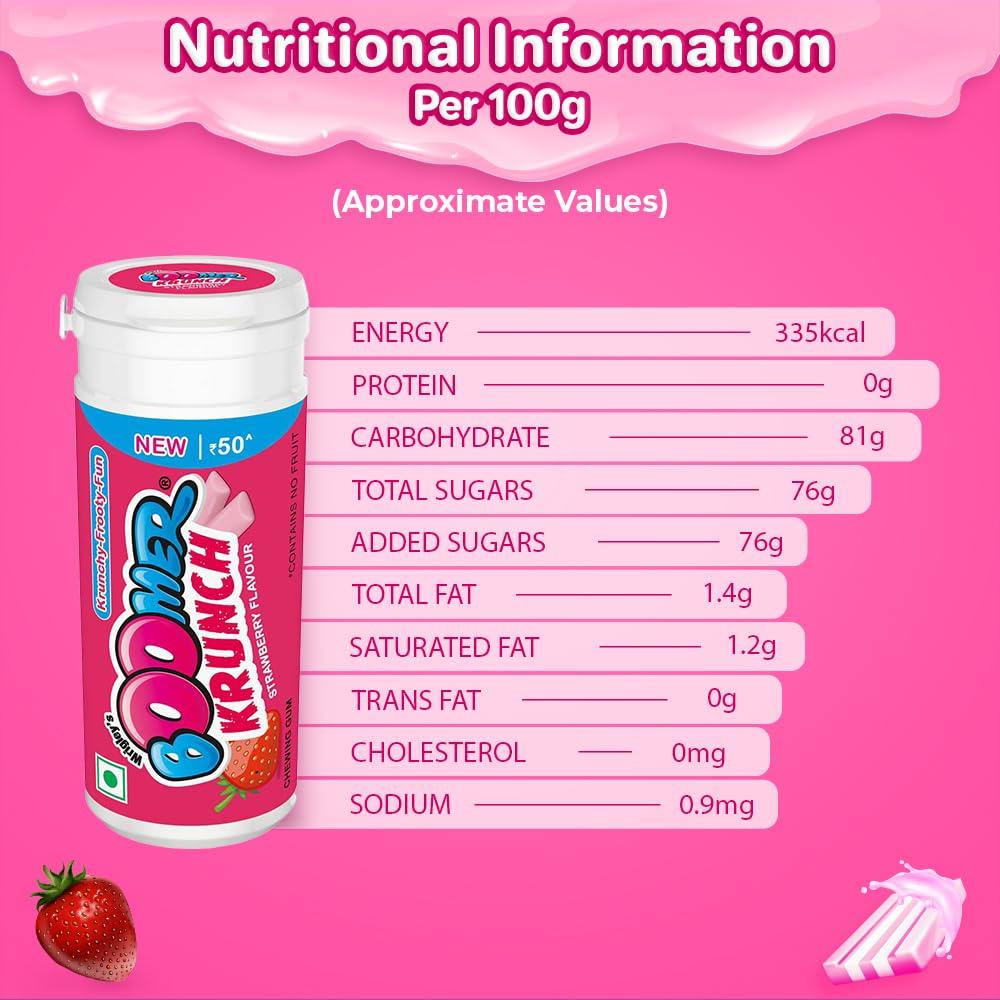 Boomer Boomer Krunch Chewing Gum | Strawberry Flavour Bubble Gum | Long-Lasting Taste & Fun | Pocket-Friendly & Easy to Carry Tube | Show Box Pack |230.4 g