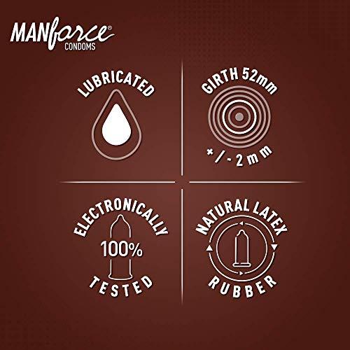 Manforce Manforce Extra Dotted CHOCOLATE Flavoured Condom Set Of 3 PAK , ( 30 PS)