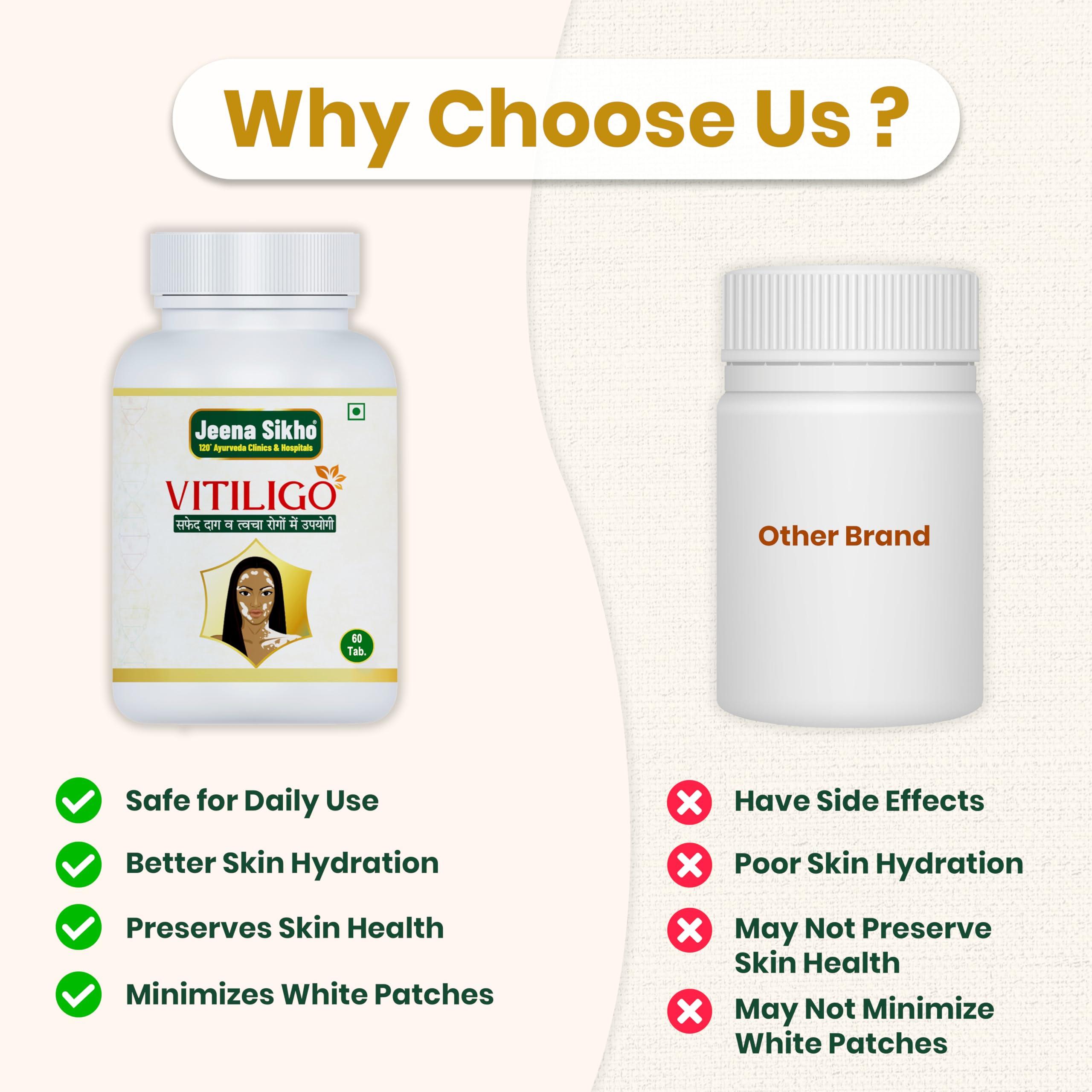 Jeena Sikho Jeena Sikho Vitiligo Tablets | Herbal Skin Discoloration Supplement | Naturally Blended With Neem Chal, Annantmool, And Haldi | Ayurvedic Multivitamin For Skincare, 60 Tablets