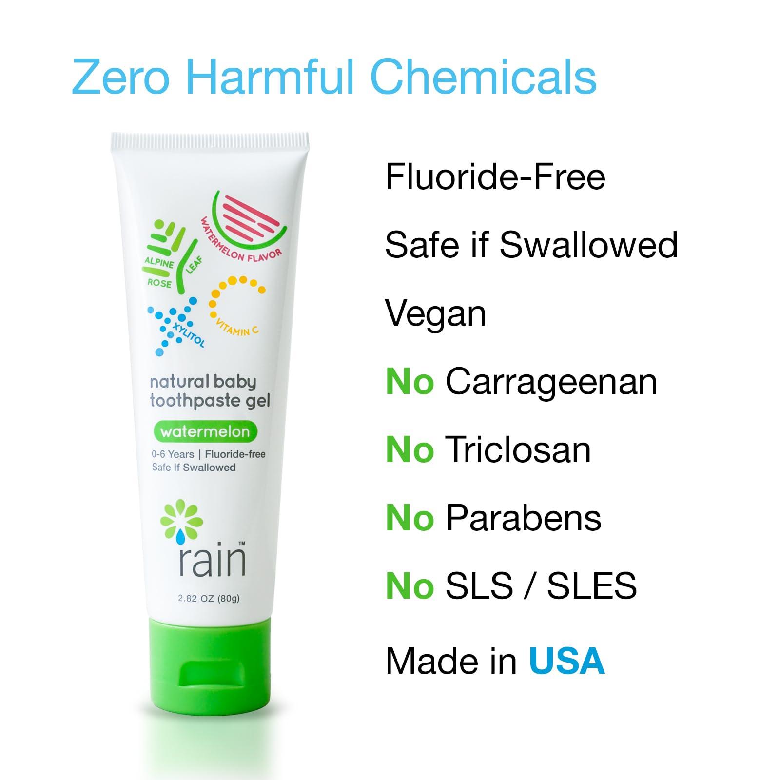Rain Natural Products Rain Natural Baby Fluoride Free Kids Toothpaste Gel - Non Toxic Safe to Swallow Infant Toddler Tooth Paste, 2.8 Oz, Babies Training, Ages 6 to 12 months and Up Vitamin C Watermelon Toothpaste for Kids