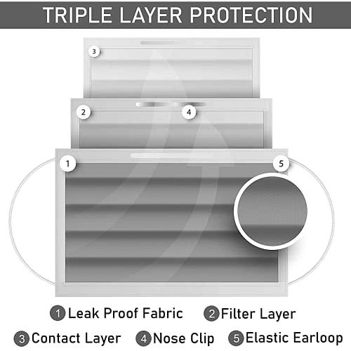 DIKANG DIKANG 3 Layer Surgical Face Mask Disposable with Melt-blown Fabric | 3 Ply Disposable Face Masks with Nose Pin with Soft & Highly Stitched Ear loop | For Unisex (PACK OF 100, GREY), Without Valve