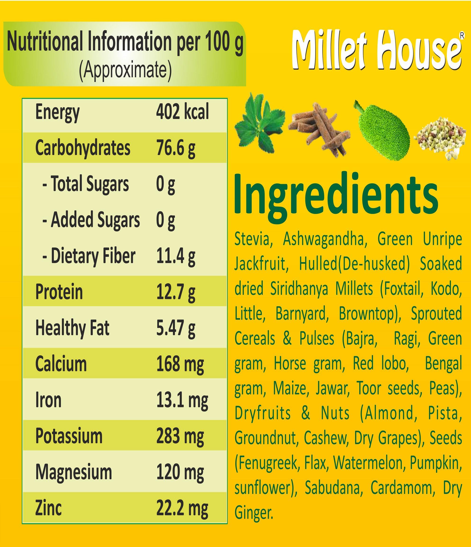 Generic Nutwiz Dried Fruits Nuts And Seeds (Dried Papaya, 750g (3x250g))