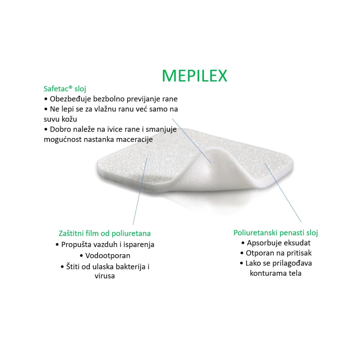 Generic Ag Antimicrobial Soft Silicone Foam Dressing 12.5cm x 12.5cm Soft and Conformable