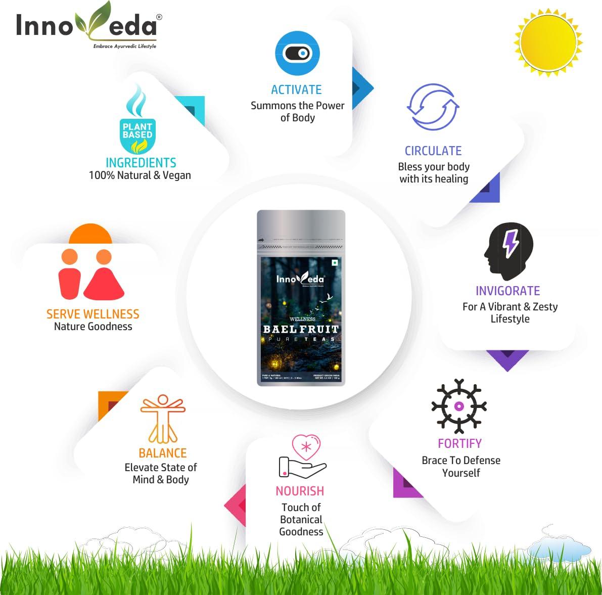 INNOVEDA Bael Fruit Tea For Digestion 50 tea Cups