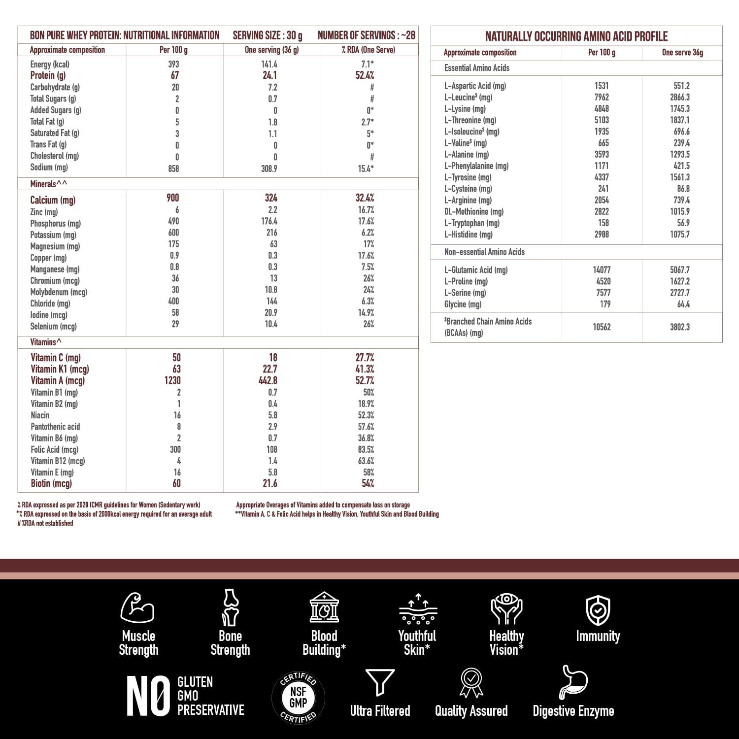 Hatteker Hatteker Hair Clipper Beard Trimmer Kit for Men Cordless Hair Mustache Trimmer Hair Cutting Groomer Kit Precision Trimmer Waterproof USB Rechargeable 5 in 1