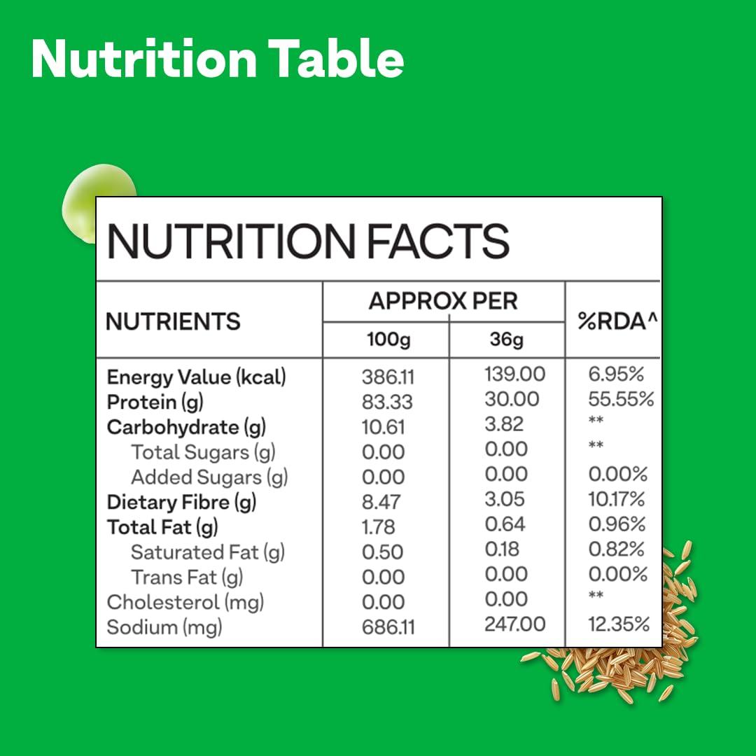 OZiva OZiva Organic Plant Protein for Everyday Fitness | 30g Protein - Pea Isolate | Complete Plant Protein Powder for Men & Women | No Added Sugar, Certified Clean & Vegan (Unflavoured, 1kg + shaker)