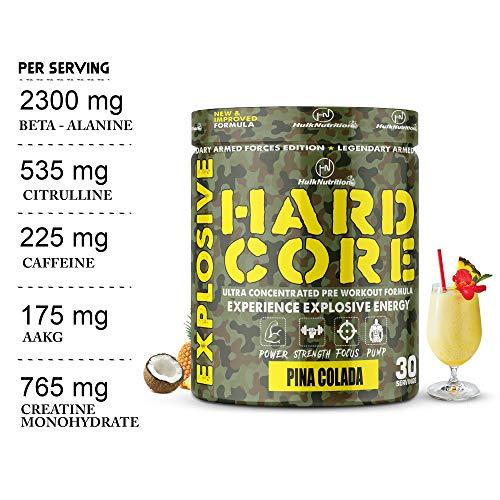 HulkNutrition Hulk Nutrition CITRULLINE, ARGININE, BETA ALANINE POWDER [30 Servings, Pina Colada] Free Gym Shaker Sipper Bottle