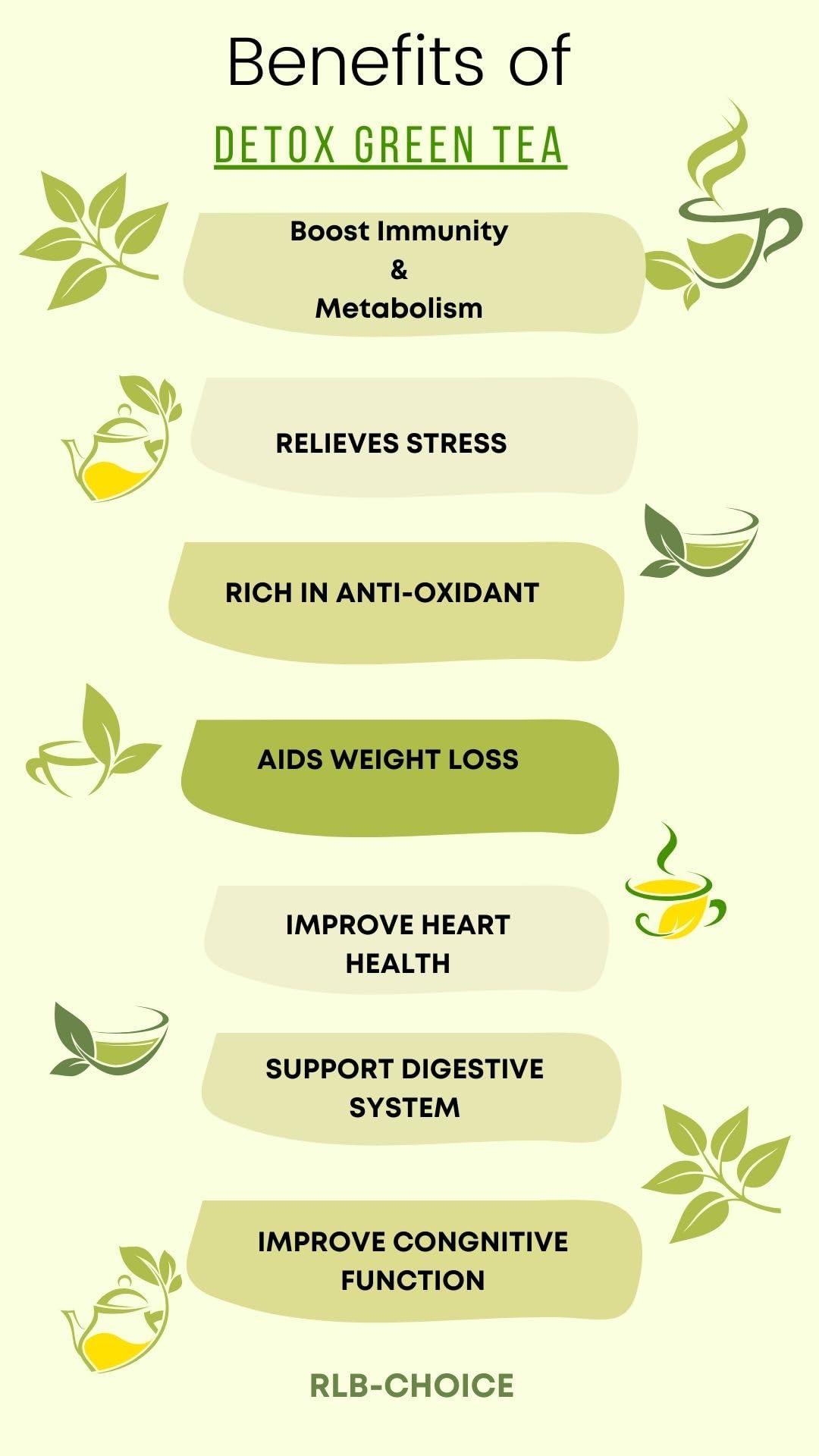 Generic Rlb Choice-Detox Loose Leaves Green Tea-Your Path To Wellness-Purity In Every Sip, Better Digestion, Boost Immunity, Skin Glow,80 Grams