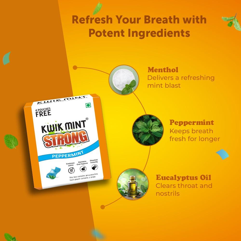Kwik Mint Kwikmint Premium Strong, Instant mouth freshener dissolving strips for oral care  Pack of 4 (352 Strips)