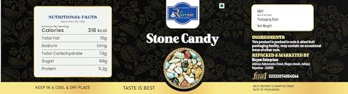 RGrrinn RGrrinn - Rock Candy |Stone Candy | Milk Stone | Rock Shape Chocolate-TRUST OF PURITY (900 gm)