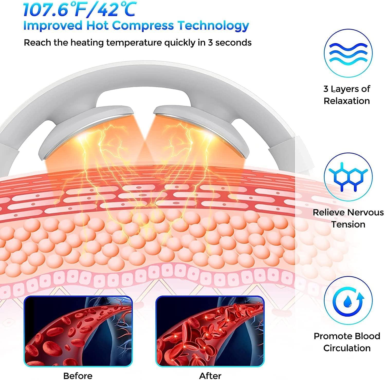 HOUZAIDE WORLD OF WELLNESS & CARE HOUZAIDE WORLD OF WELLNESS & CARE Electric Pulse Neck Massager for Neck Pain relief, Cervical Pain Relief Massager With Heat & TENS pulse ,Rechargeable Deep Tissue Massager, Father\'s Day gift option