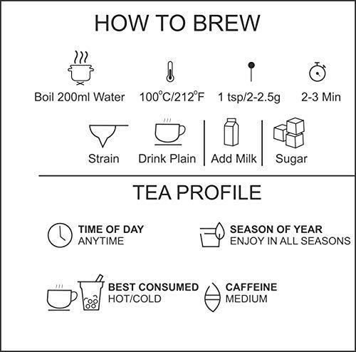 MERI CHAI MERI CHAI Popular Strong CTC Tea 250 gm Box