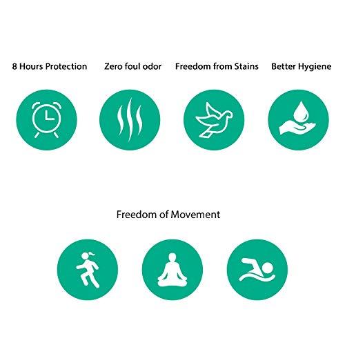 FLOH FLOH FDA Approved Regular Tampons For Women Regular Flow Pack of 2 (20 Pieces)