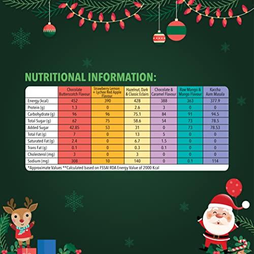 LuvIt. LuvIt Santa's Secret Christmas Chocolates Pack | Surprise Gift Inside | Kids Gift Pack with Lollipop, Eclairs, Candies | Pack of 3-234g Each