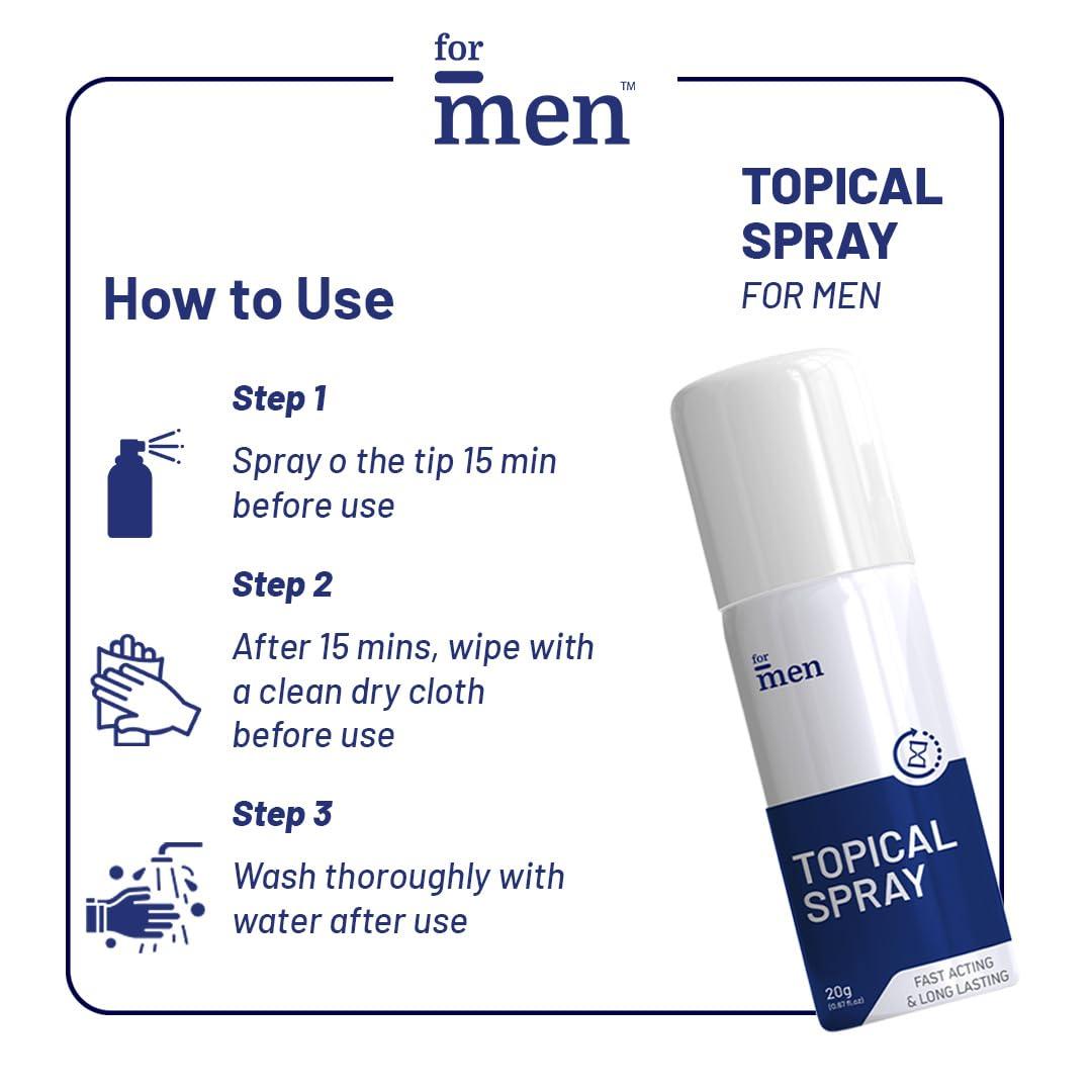 ForMen ForMen Topical Non-Transferable Spray for Men (Pack of 1)