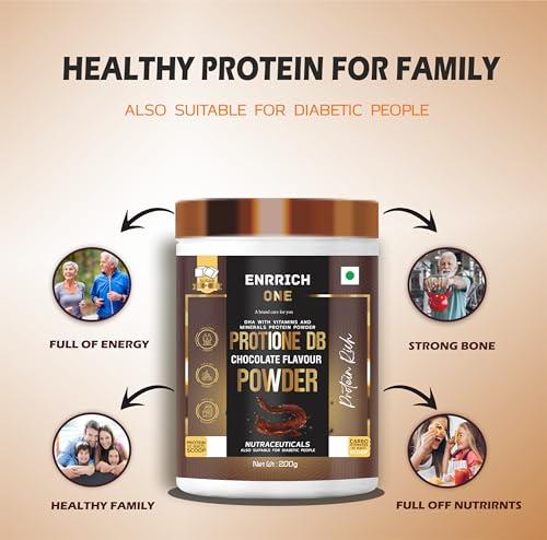 ENRICH ENRICH ONE Protione DB powder for Balanced Nutrition, Protein with Vitamins Minerals Health Supplement with Chocolate Flavour (200 gm)