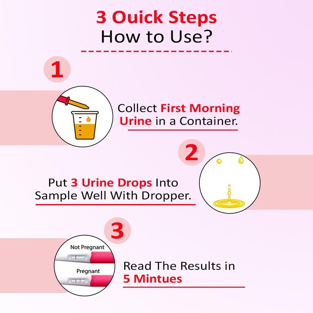 GUDNEWS PDC Gudnews PDC One Step HCG Urine Pregnancy Test Kit Device | Results within 5 Mins (Pack of 1) kits