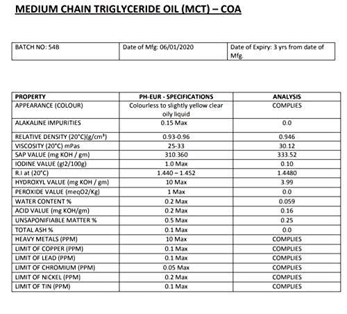 Luxura Sciences Luxura Sciences Organic MCT OIL 250 ML | Supports Ketogenic Diet |Dairy & Gluten Free | For Weight & Energy Management| Non-GMO