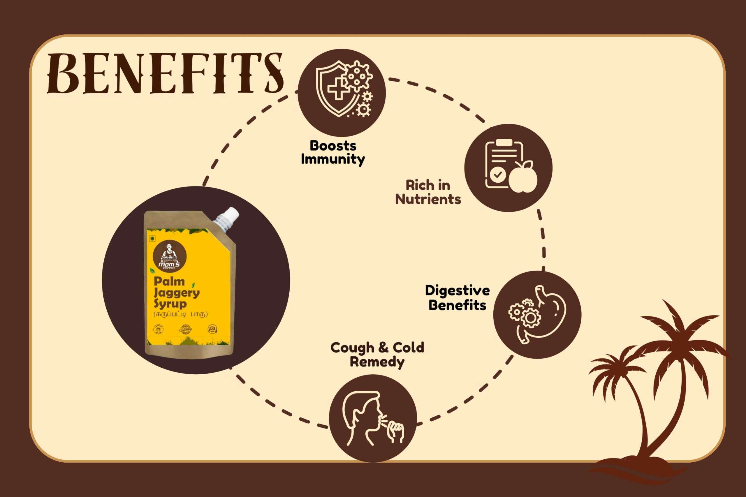 MOM'S HARVEST MOM'S HARVEST Liquid Palm Jaggery Syrup 500ml (650gms) Natural and Organic (3)