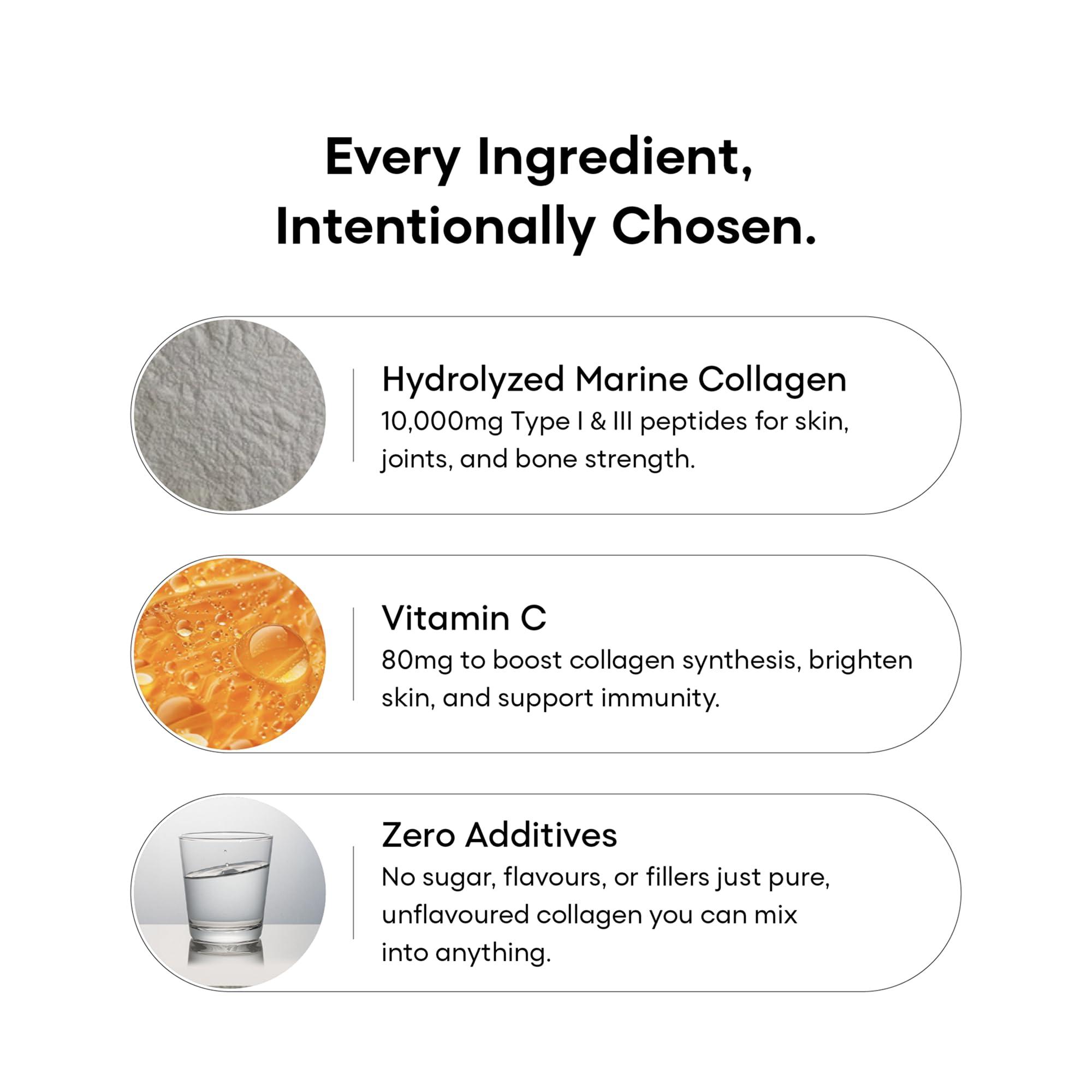 yourhappylife YourHappyLife Collagen Naked | Unflavored Marine Collagen Peptides with Vitamin C for Skin, Joints, Hair & Nails | Hydrolyzed for Fast Absorption | 10,000mg Collagen + 80mg Vitamin C | Pack of 2