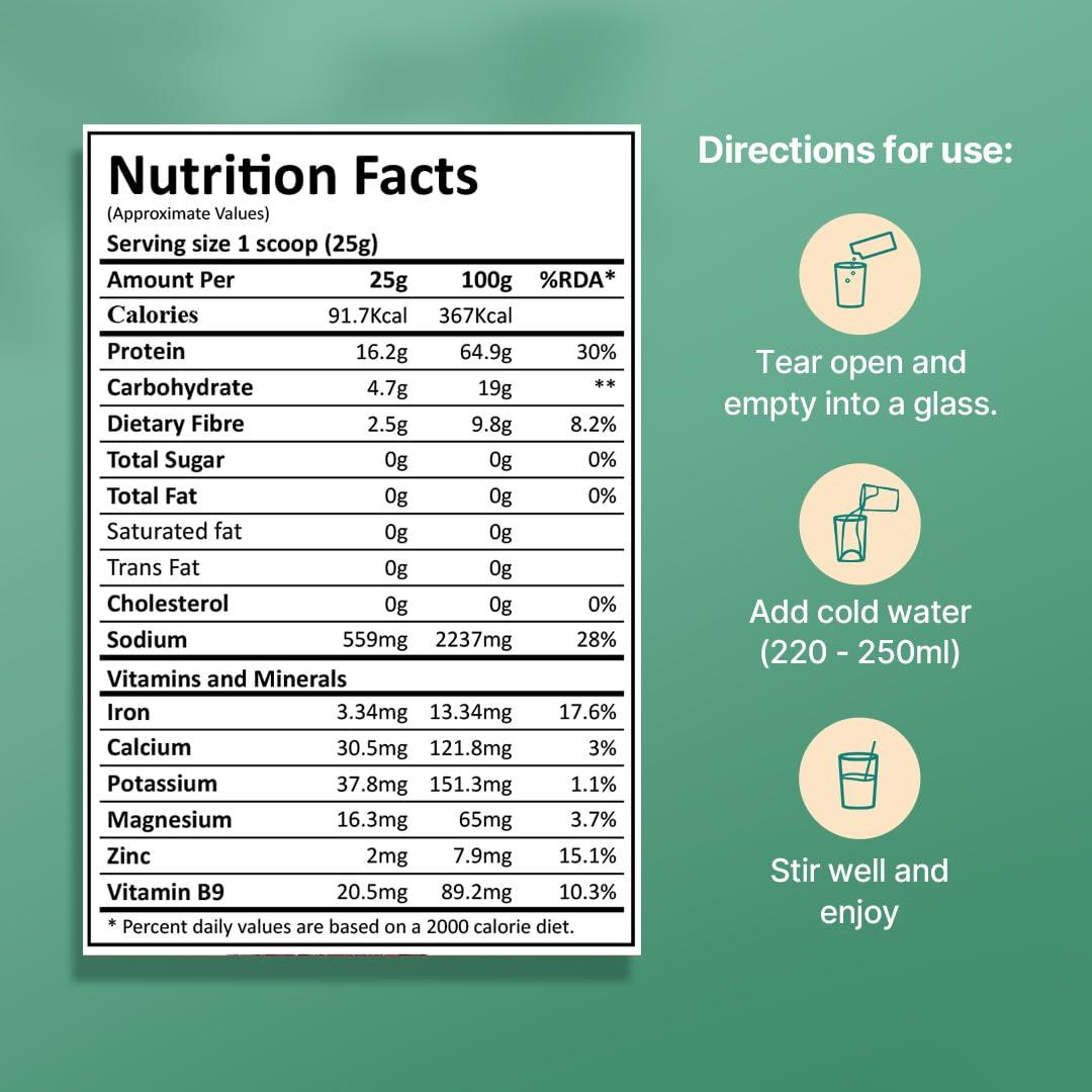 Green Protein GREEN PROTEIN Pea Protein Isolate Powder, Vegan Plant Protein, No Added Sugar, 100% Vegan, Soy Free, Dairy Free, Gluten Free, Allergen Free, Berry Blast Flavor, 15g Protein Per Serving, Pouch (500g)
