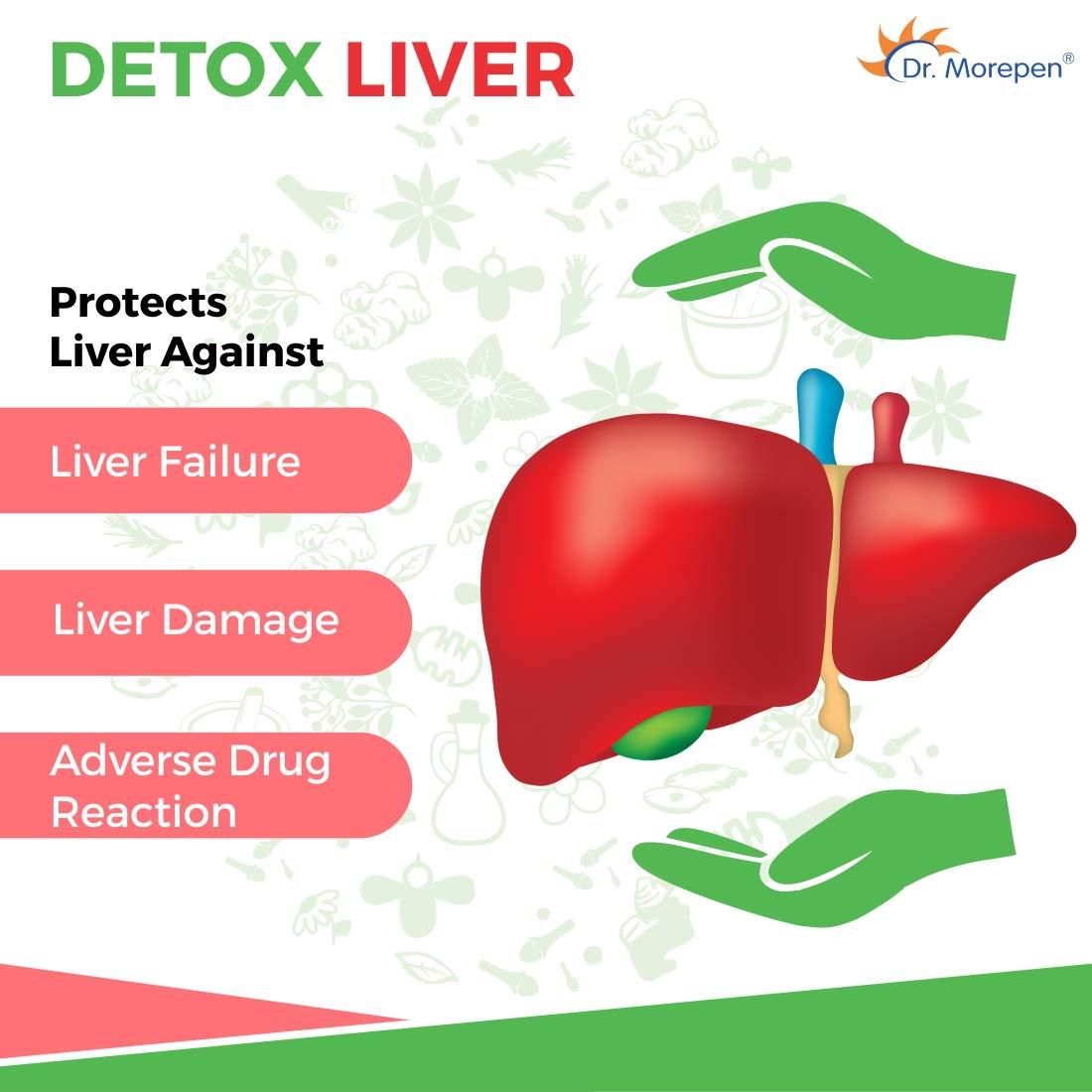 Dr. Morepen DR. MOREPEN Liv Healthy Liver Tonic For Healthy Liver & Digestive Support | Ayurvedic Liver Detox Syrup - 200ml