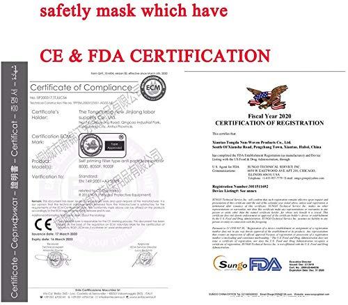 NightCare 3 Ply Disposable Face Mask Universal Breathable & Comfortable Non Surgical Safety Mask with Earloop & Nose Pin (100 Pcs)