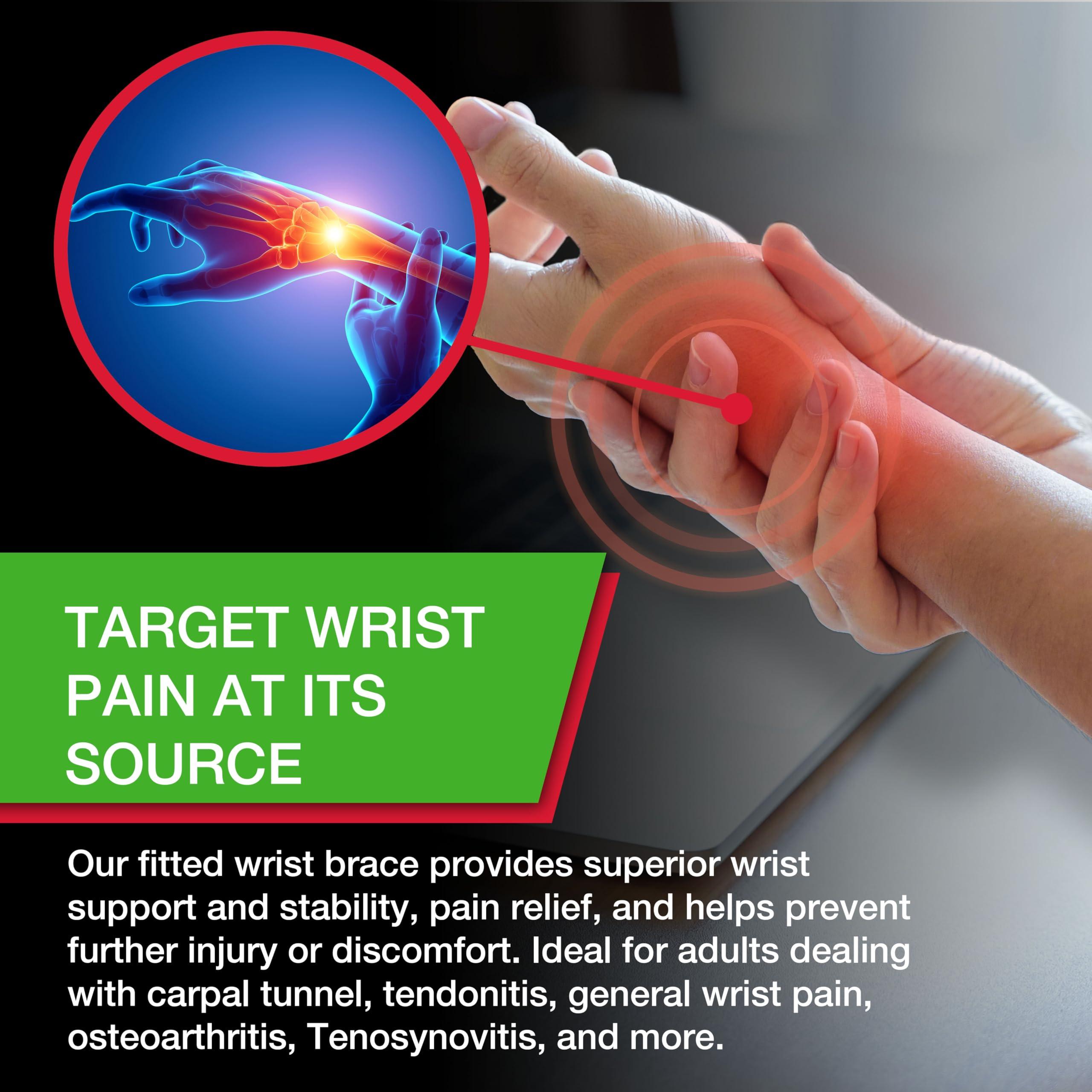 MUELLER Mueller Fitted Wrist Brace Green Line Number 86271 - Right Fitted Wrist Brace - SM/MD 5-8\"