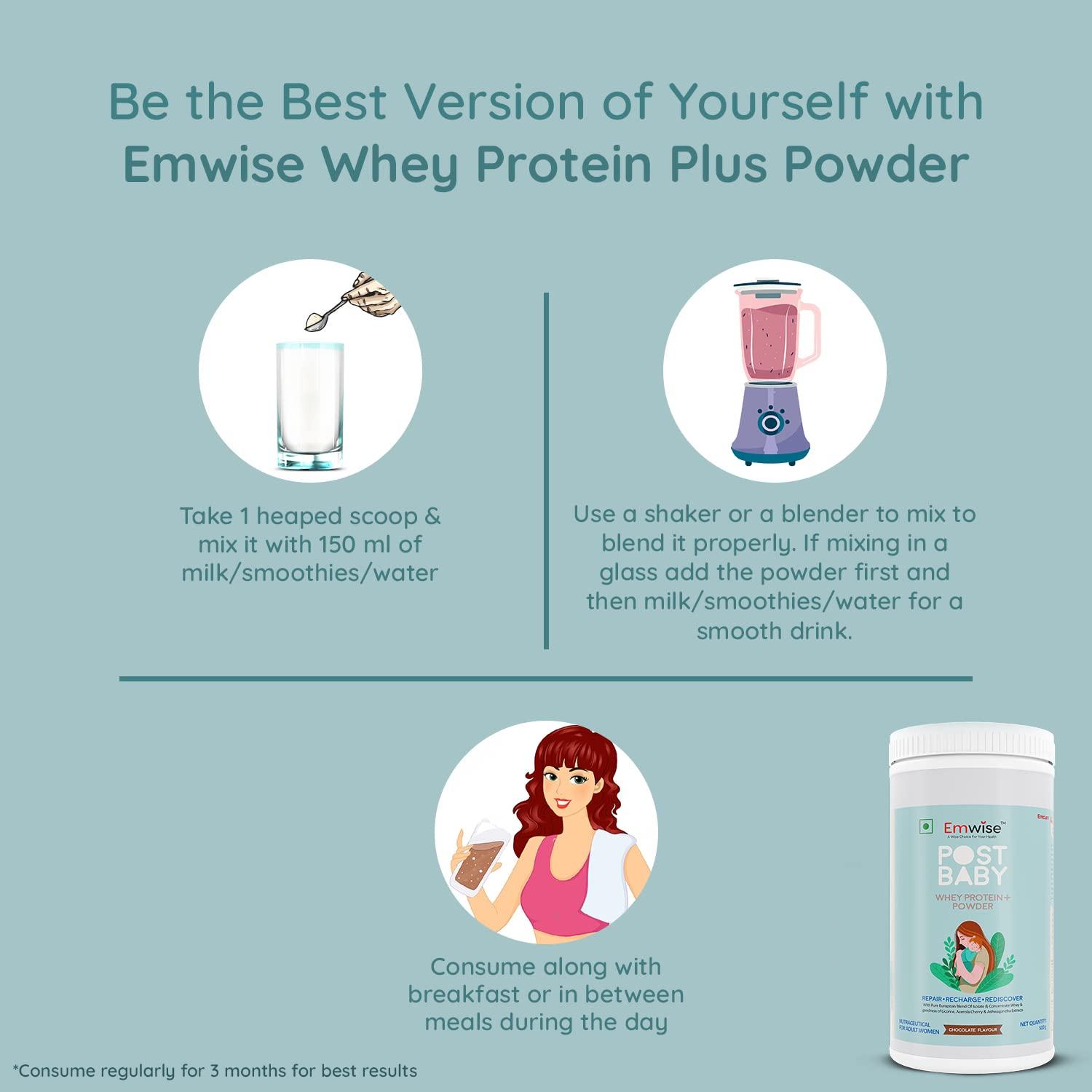 EMWISE Emcure Emwise Post Baby Whey Protein Powder - Chocolate, Women Recovery, Pure European Blend of Isolate & Concentrate Whey & Goodness of Licorice, Acerola Cherry & Ashwagandha Extracts - 500g