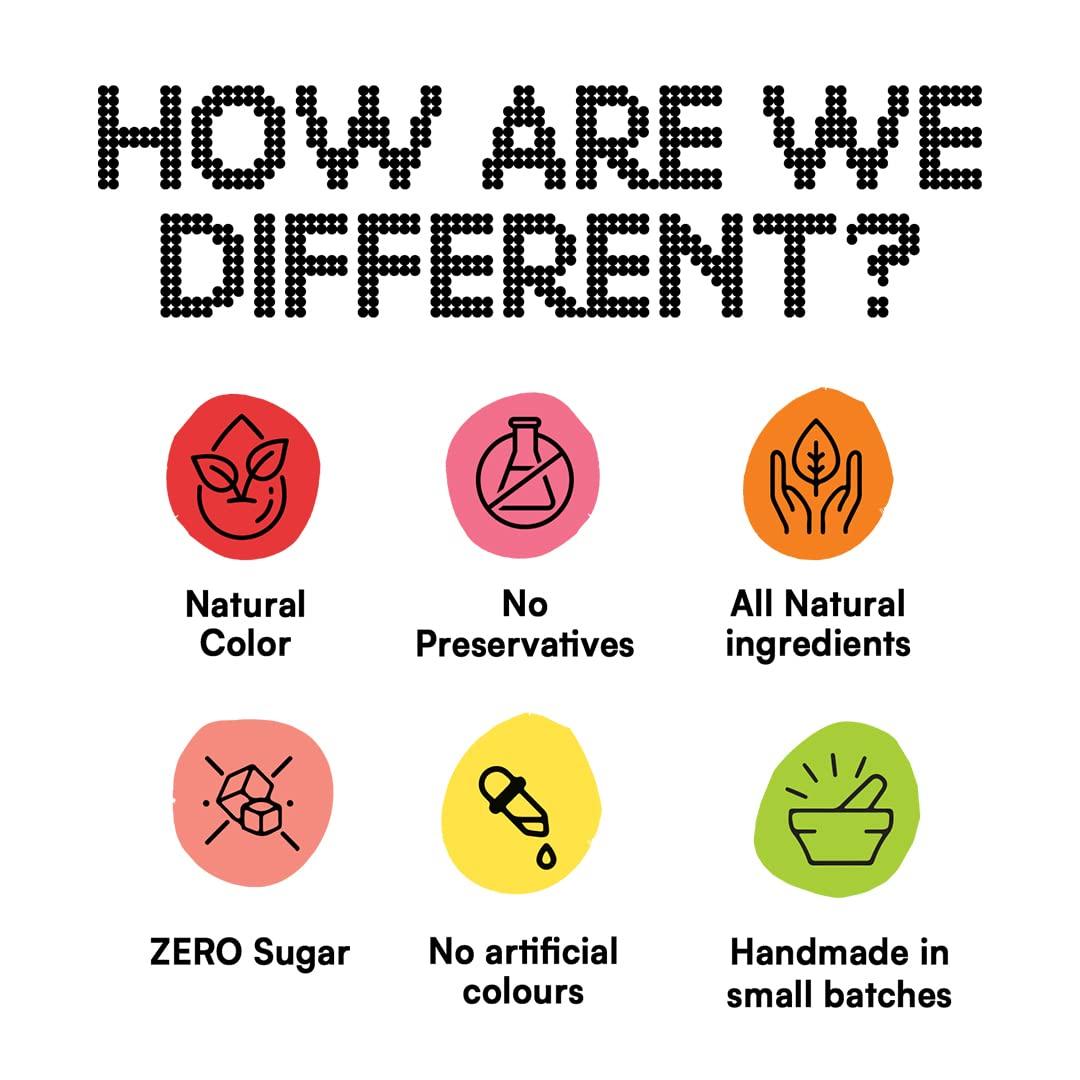 BEYOND WATER BEYOND WATER - (Pack Of 4 X 20 Servings) Water Enhancers|Shark Tank India Products|Sugar Free Instant Drink Mix, Favoured Water Drops (Lemon Mint, Lemon Ice Tea, Strawberry Lemonade, Watermelon Mint)