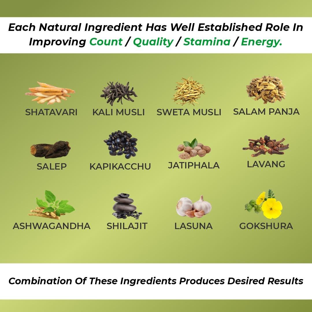 Generic C23C Tablet | 100% Ayurvedic Tablets for Strength, Stamina and Power