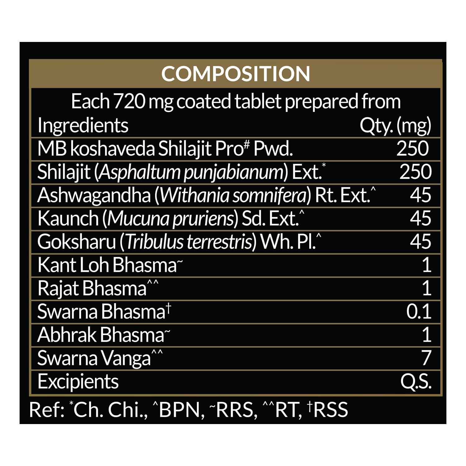 Koshaveda Koshaveda Shilajit Pro Gold by MuscleBlaze (60 Tablets Each, Pack of 2) | Fortified with 24 Carat Gold, Shilajit, Ashwagandha & Gokshura | For Strength, Stamina & Recovery