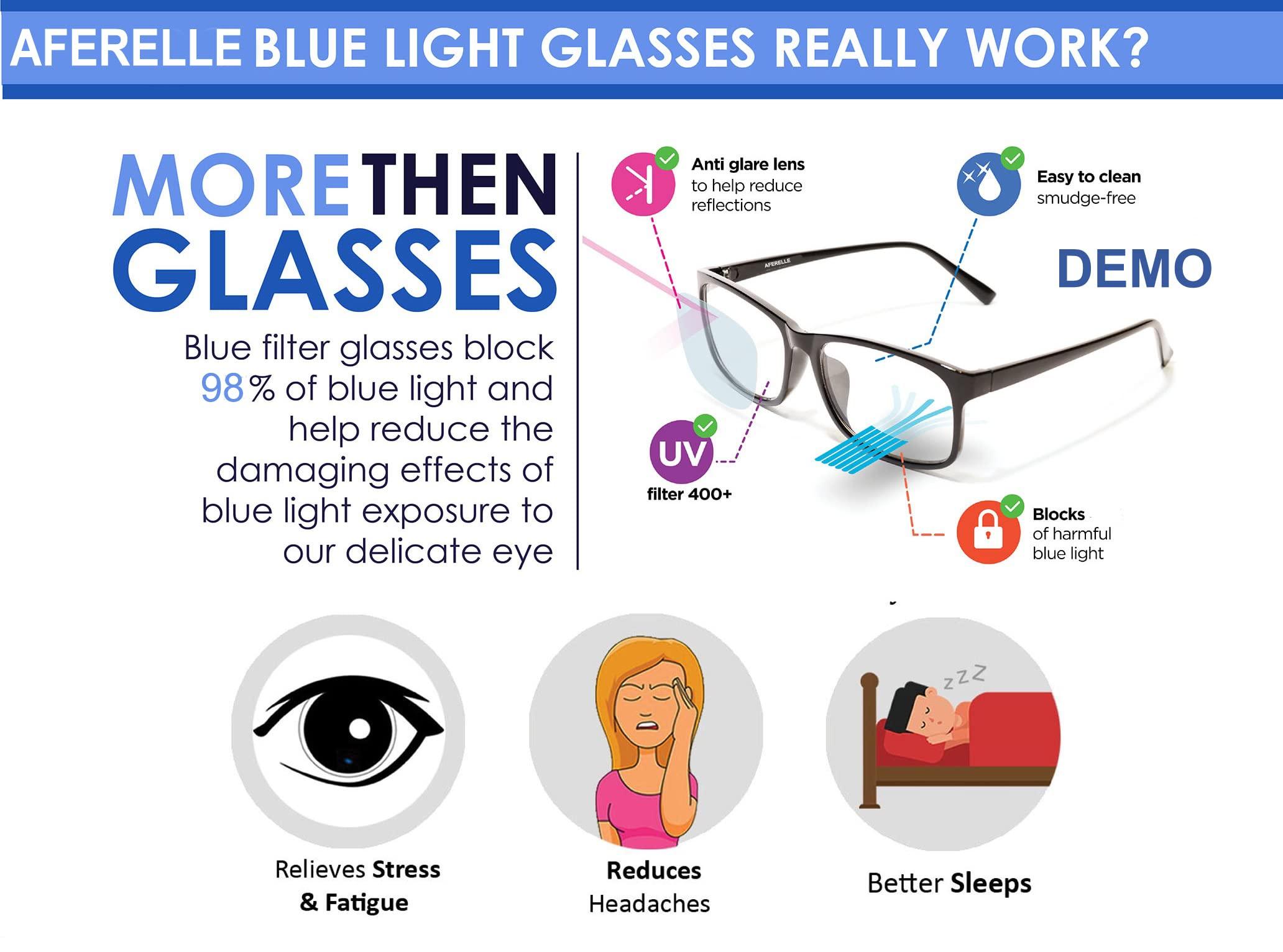 Aferelle Aferelle  Unisex Zero Power Blue Cut Computer Glasses | Help Better Sleep Pattern| Gaming Glasses | Anti Glare, | UV Protection Specs TV | Men & Women | Columbia Resin CR Lens |Round| Medium