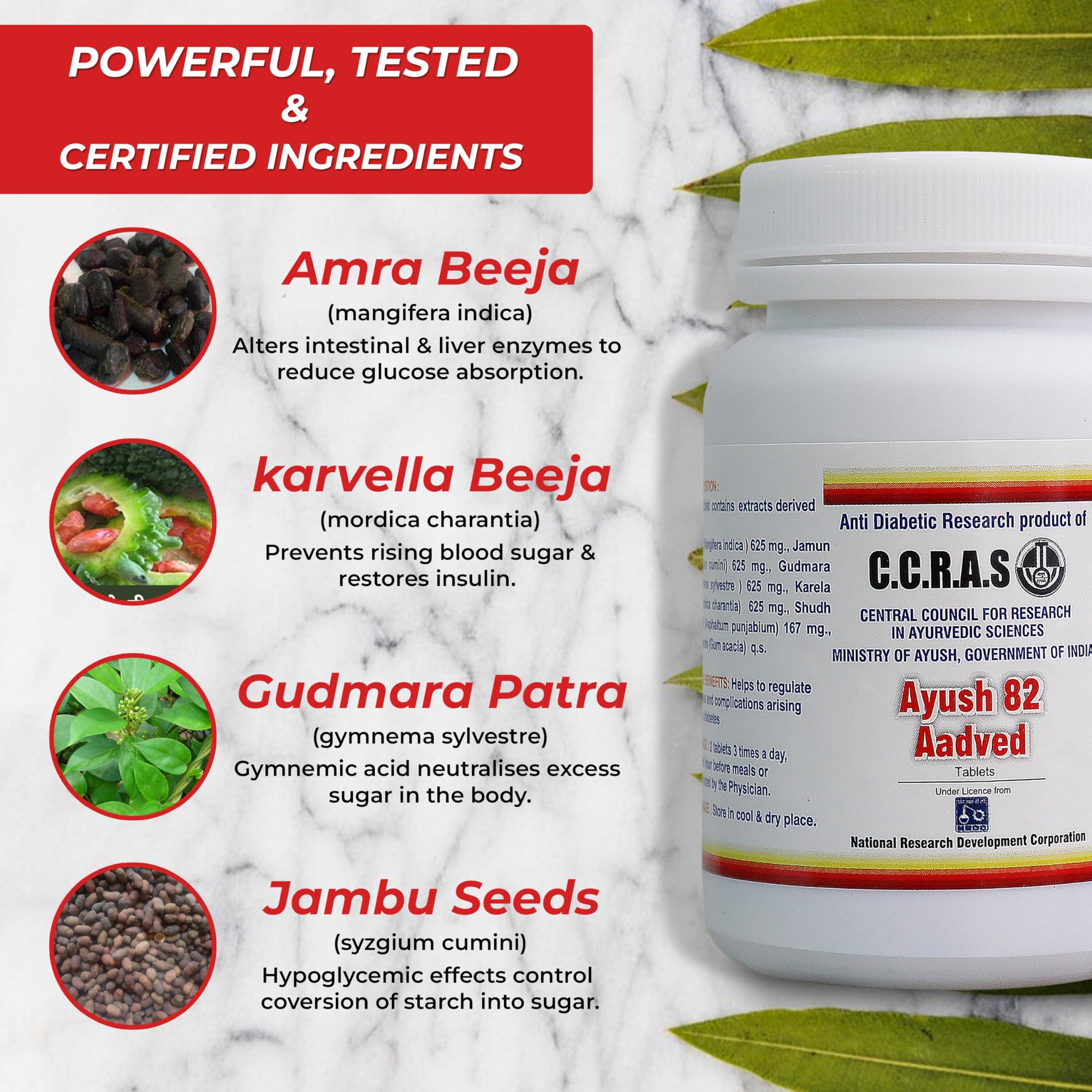 8848 8848 Ayush 82 Aadved Controls Blood Sugar Level Approved By Ministry Of Ayush Made Of Pure Herbs Pack Of 2 For Women & Men