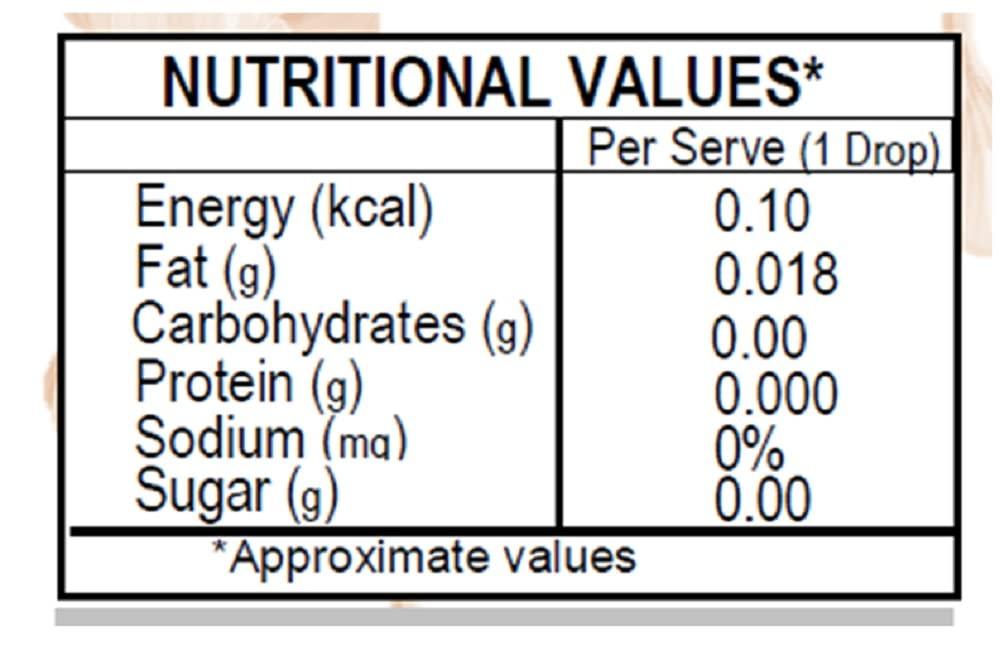 Dophie Dophie Orange Chai all spices Chai Masala extract-1, Garlic Chai Masala drops -1 / Magical taste and aroma with tea masala, More flavour than chai masala powder (Combo Pack)