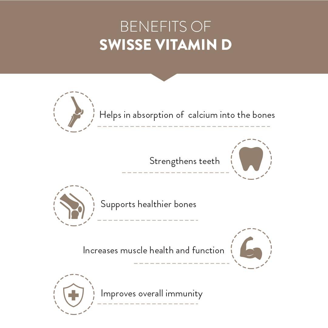 Swisse Swisse Vitamin D - 100% RDA of Vitamin D3 (Manufactured In Australia, Internationally Proven Formula) High Absorption Vitamin D3 For Healthy Bones, Immunity & Strong Muscles (90 Tablets)