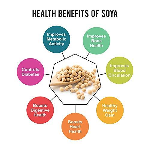 Life Life SOYA Chips Manchurian 150g Each Healthy Snacks and Namkeen Pack of 8