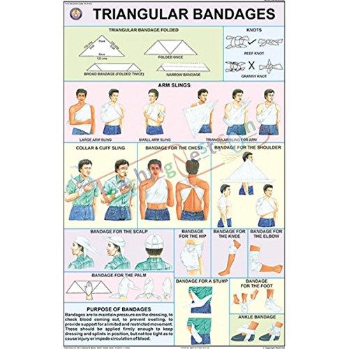 ADD GEAR ADD GEAR First Aid Triangular Military Cravat Non Sterile Cotton Bandage (100x100x141 cm, White) (1)