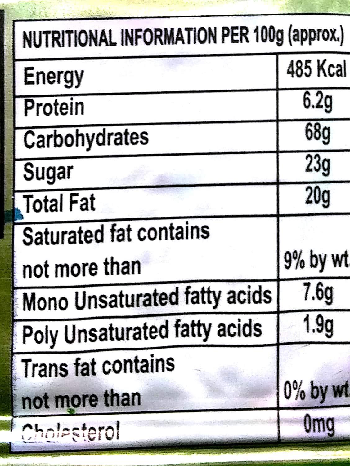 Priyagold Priyagold Butter Lite, Butter Delight, Butter Milk and Cheese Cracker Biscuits Combo 600Gm