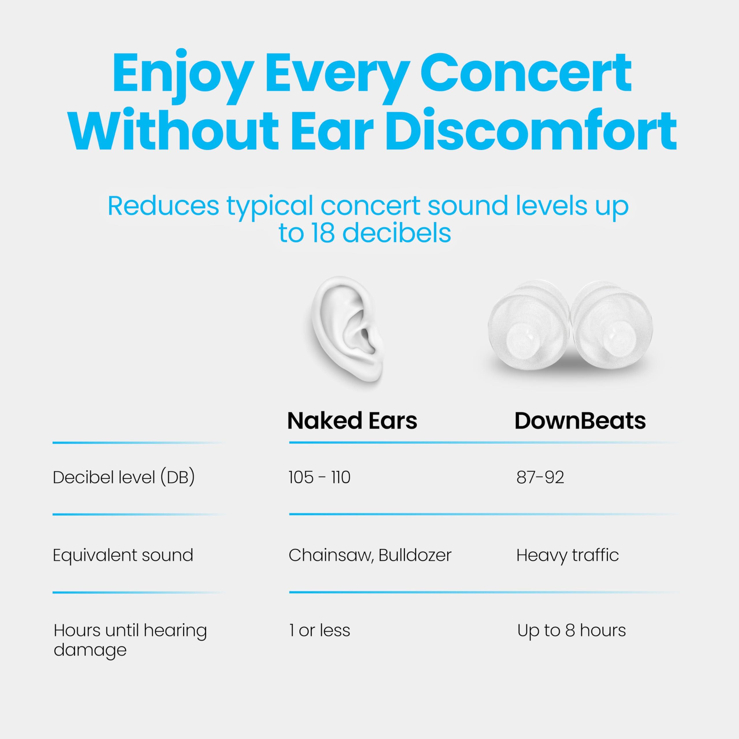 DownBeats DownBeats Reusable High Fidelity Hearing Protection: Ear Plugs for Concerts, Music, and Musicians (Clear Ear Plugs, Purple Case)